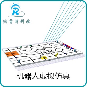 2022年浙江省青少年电脑机器人竞赛-虚拟机器人竞赛-绿色亚运演示视频