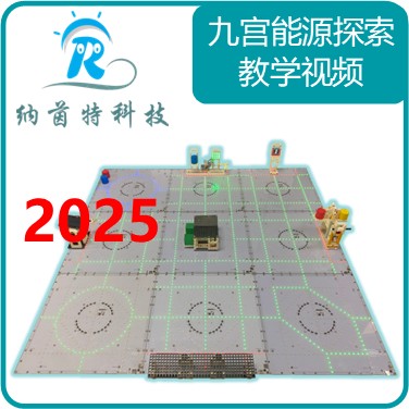 2025九宫能源探索